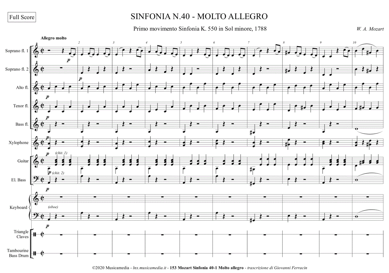 Mozart Sinfonia 40 Molto allegro - pagina iniziale